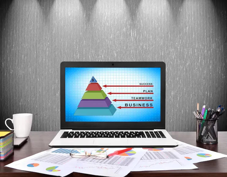 Sales Funnel Optimization